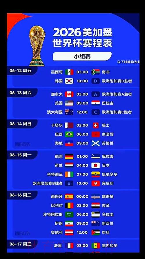 2026世界杯美国赛程表